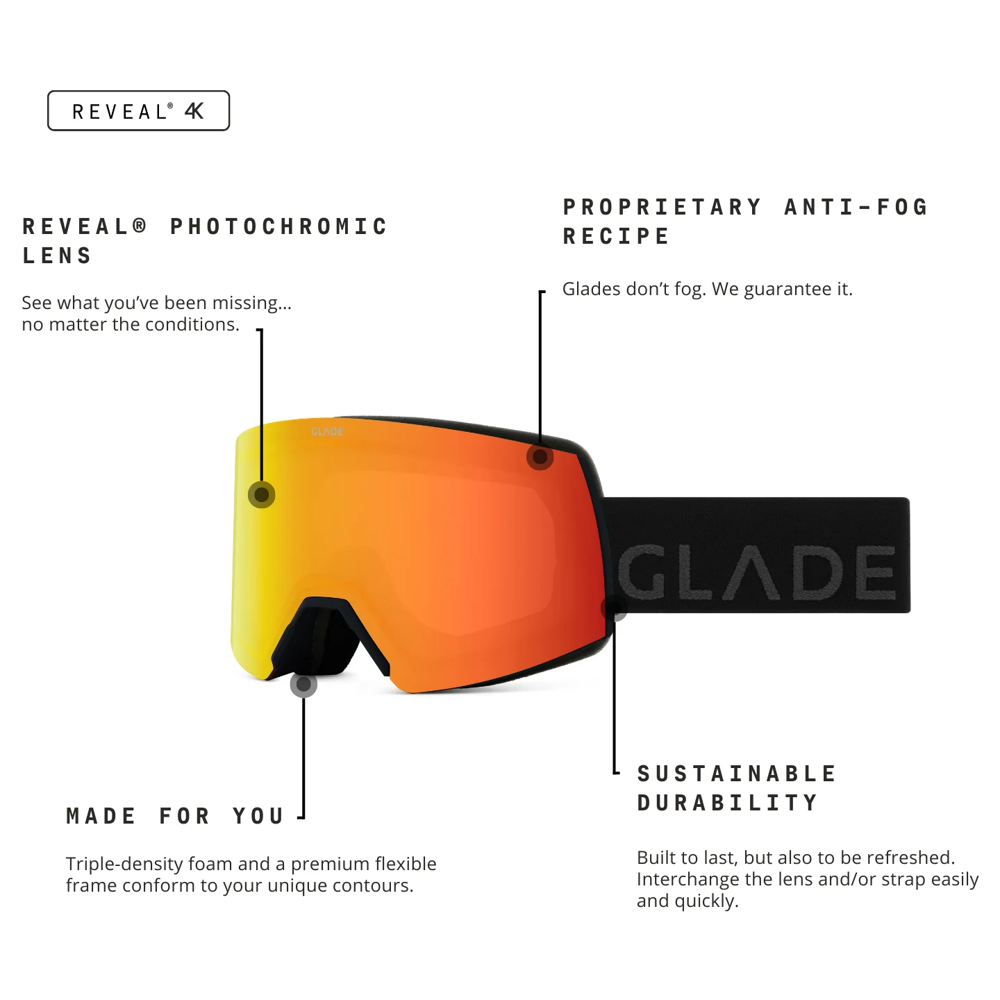 Product image 205