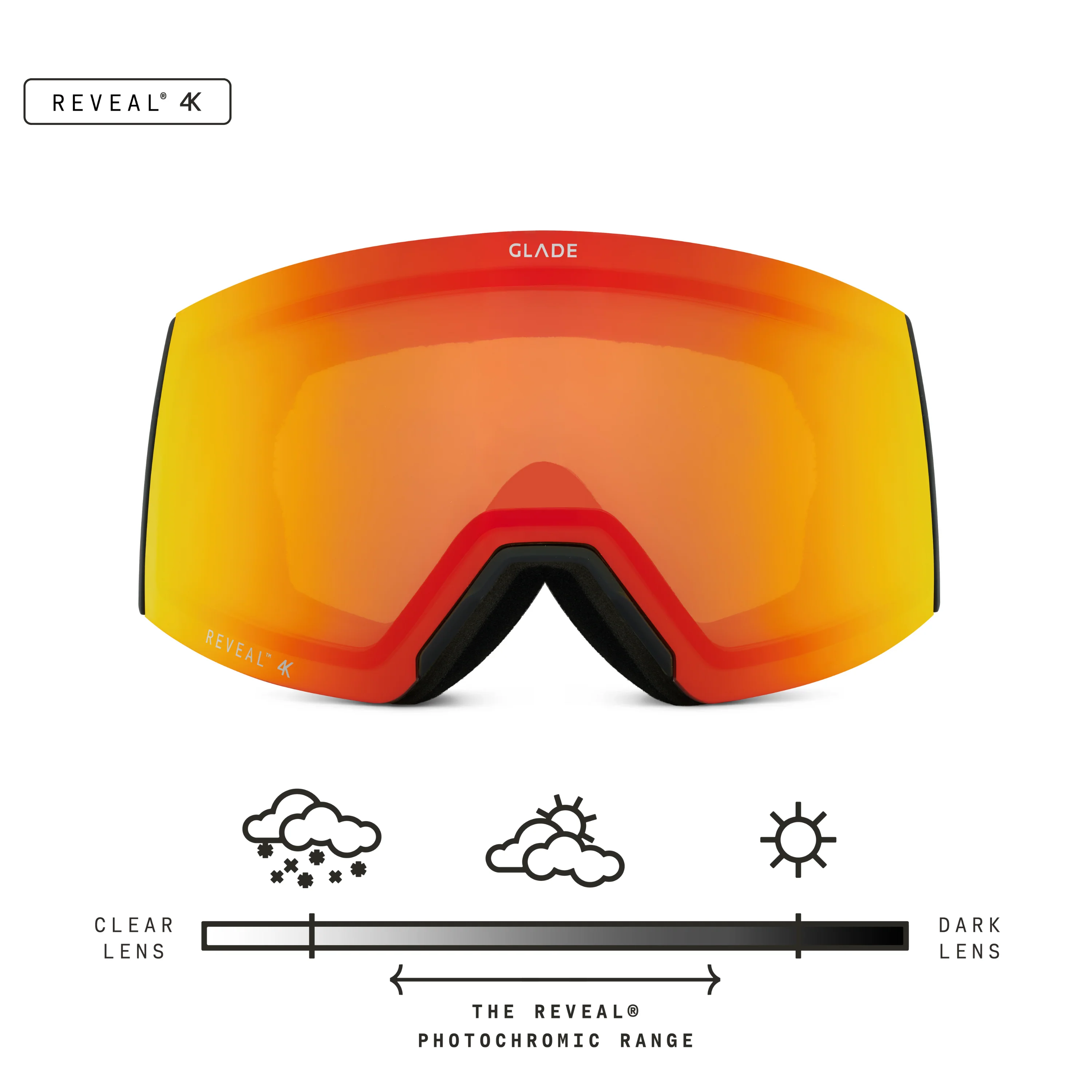 Product image 208