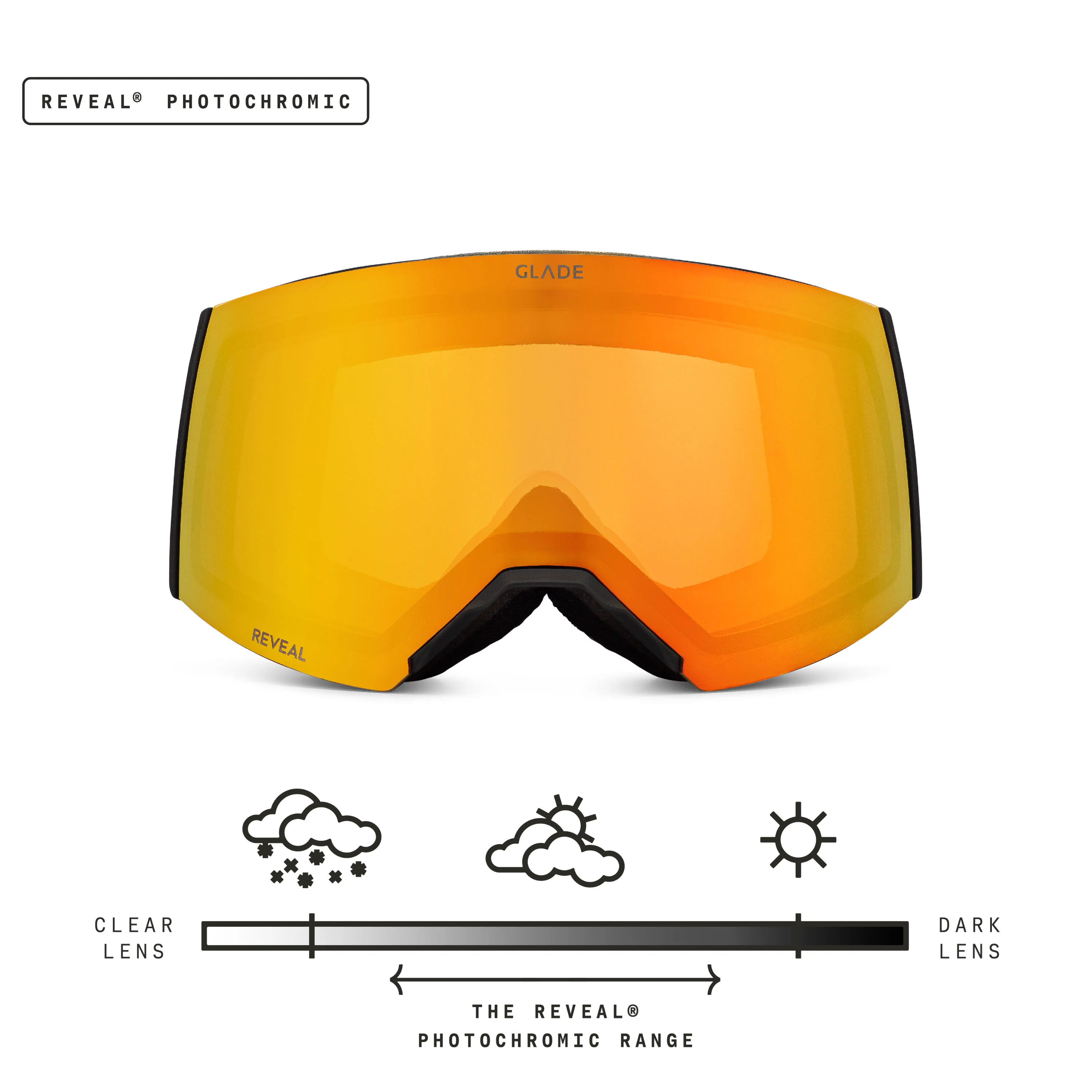 Product image 201