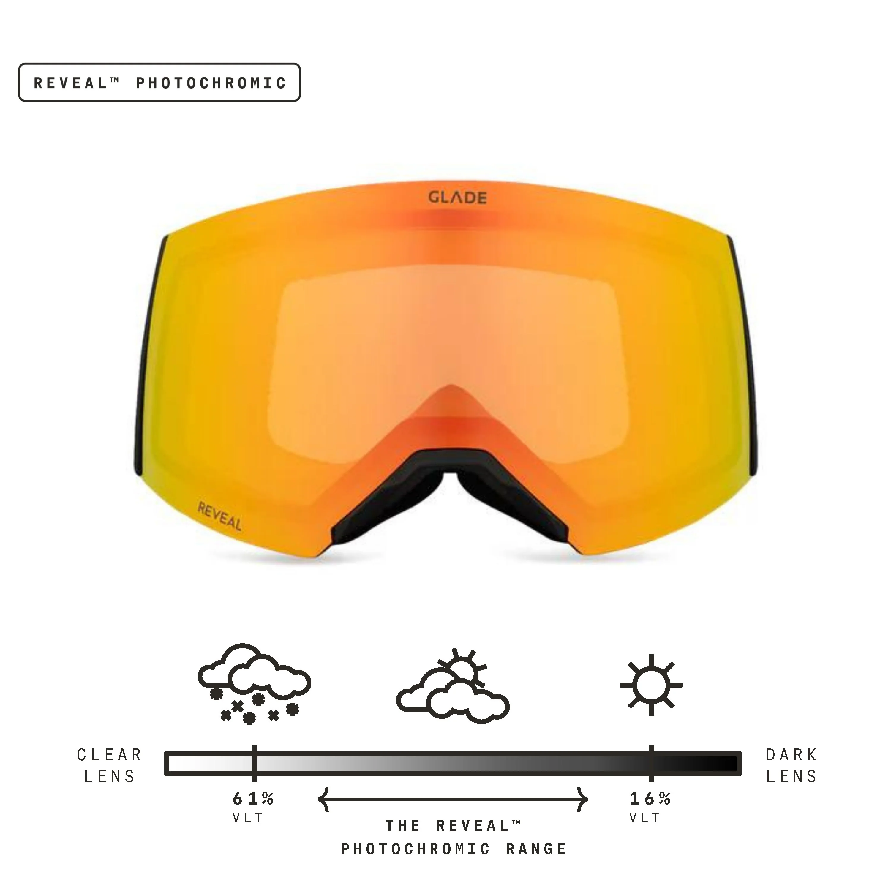 Product image 147