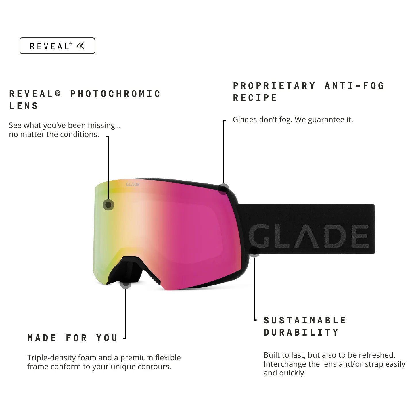 Product image 191