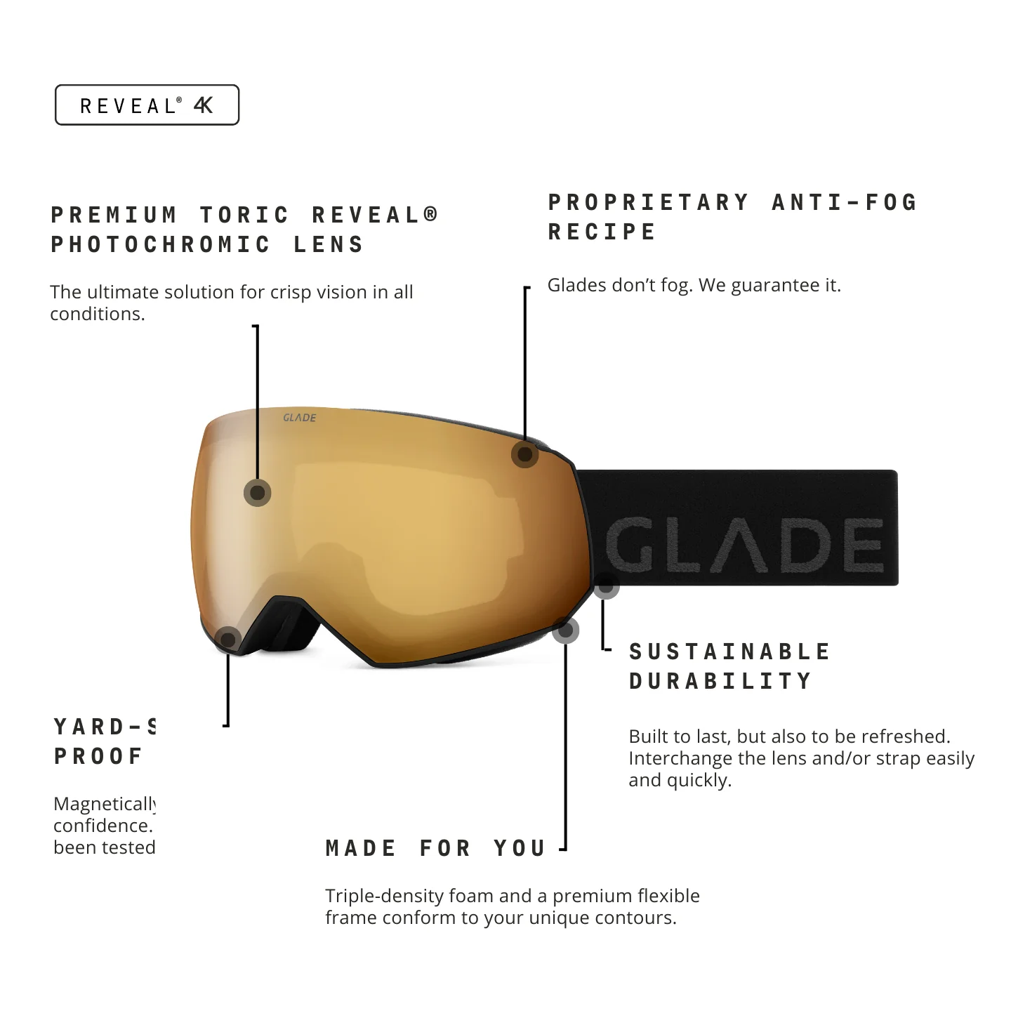 Product image 145