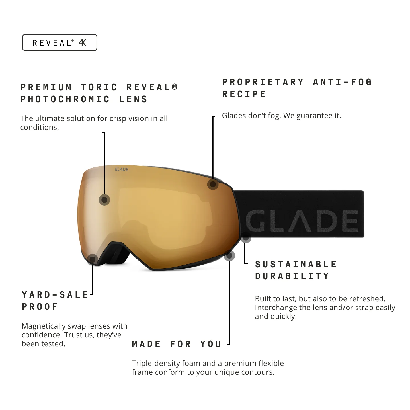 Product image 206