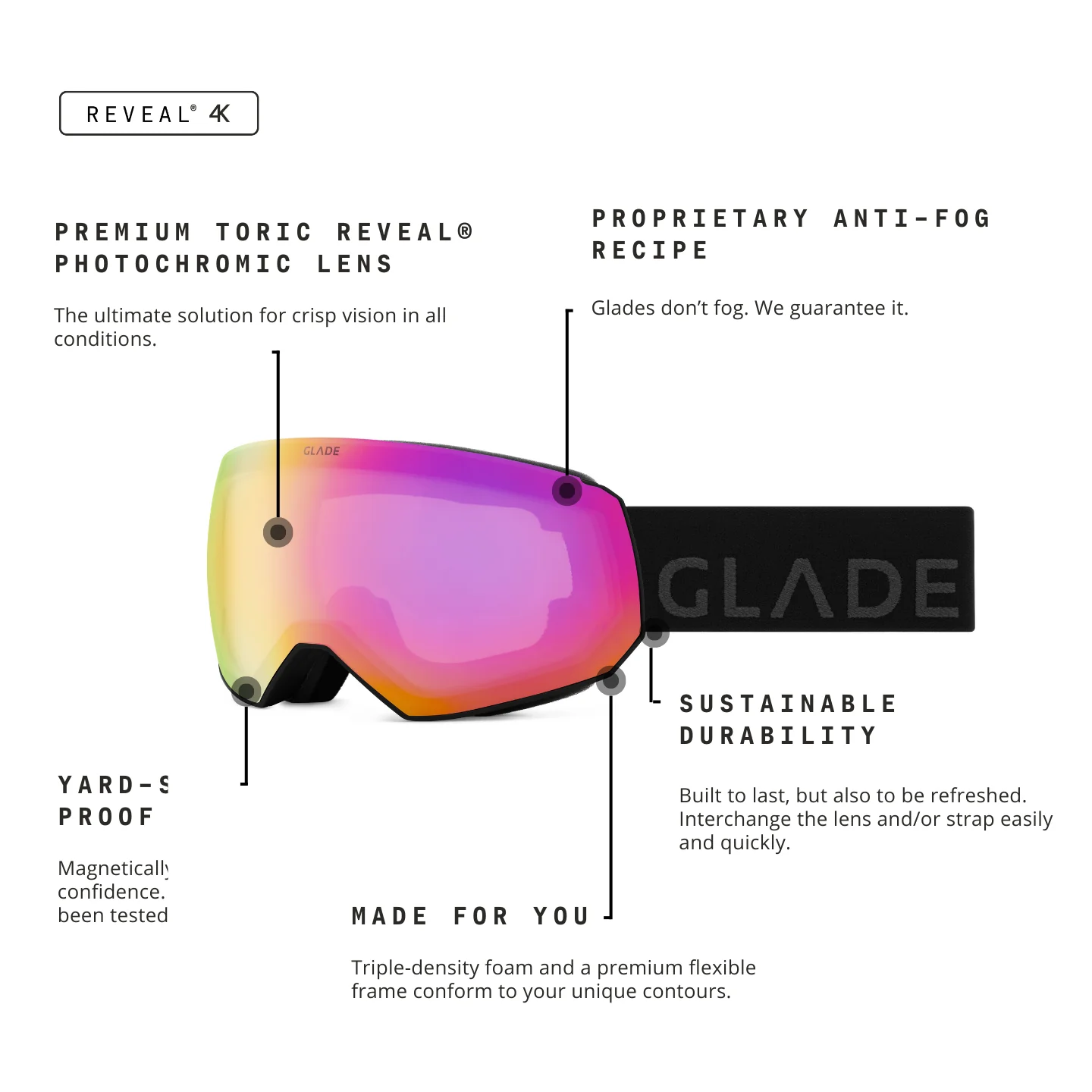 Product image 173